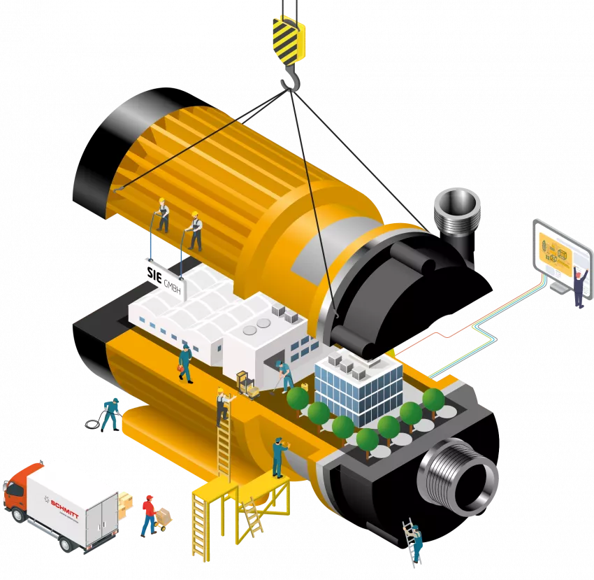 Welcome to SCHMITT centrifugal pumps